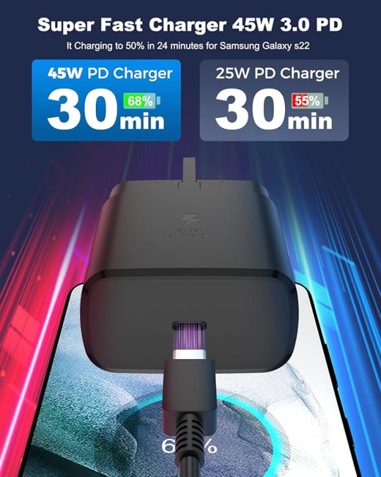 شارژر ۳ پین اورجینال دیواری 45 وات سامسونگ مدل EP-T4510 به همراه کابل تبدیل USB-C 4
