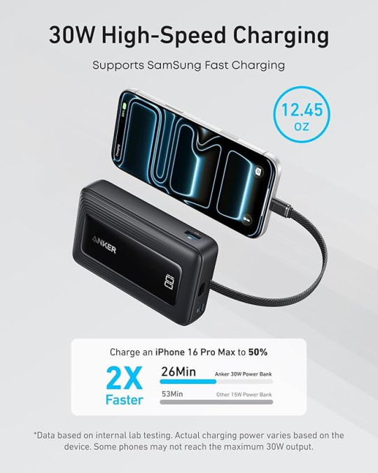 پاوربانک Anker Zolo، ظرفیت ۲۰٬۰۰۰ 2