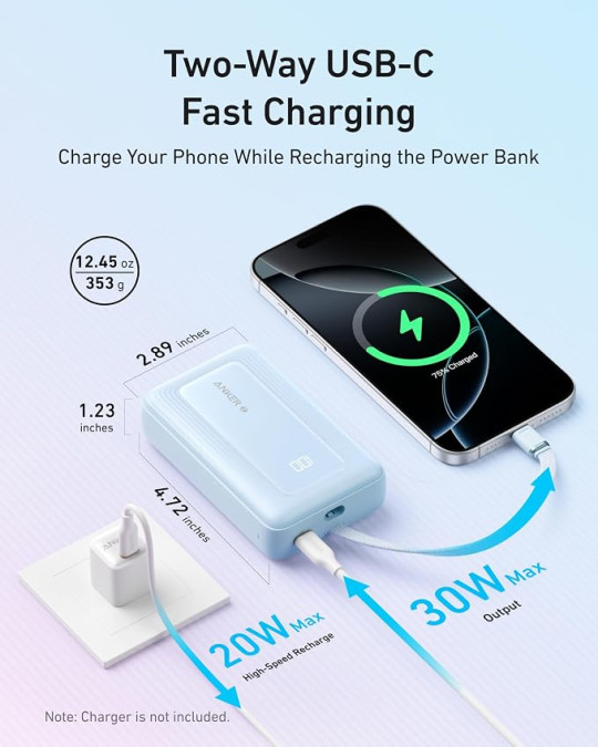 پاوربانک Anker Zolo، ظرفیت ۲۰٬۰۰۰ 3
